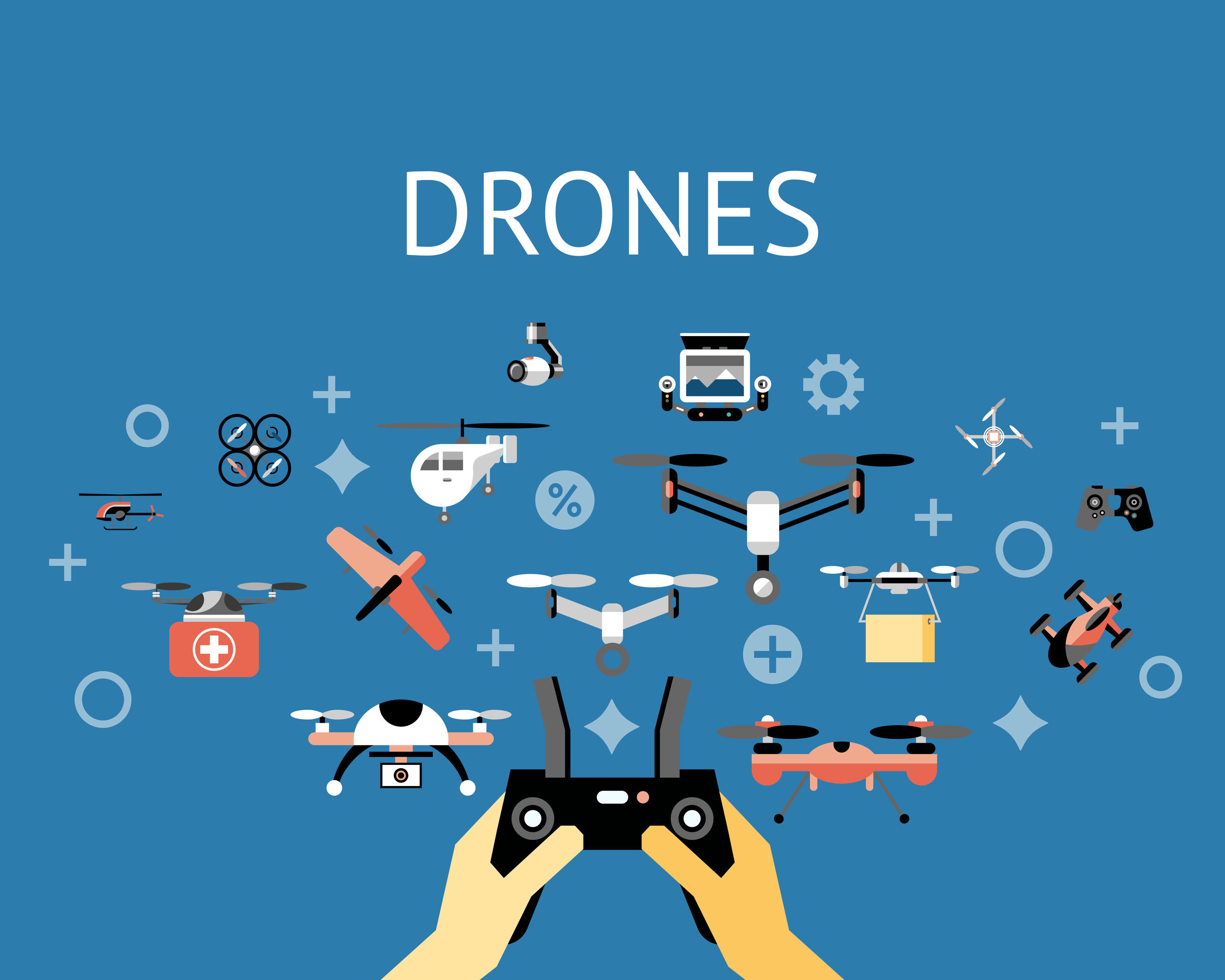 Types of Drones - image 1