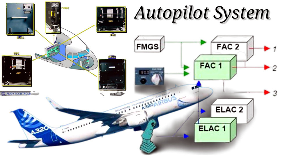 Autopilot Systems Role in Modern Aviation - image 1