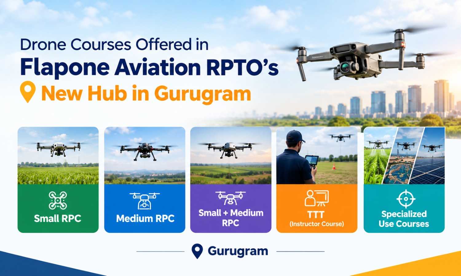 Drone Courses Offered in Flapone Aviation RPTO's New Hub in Gurugram