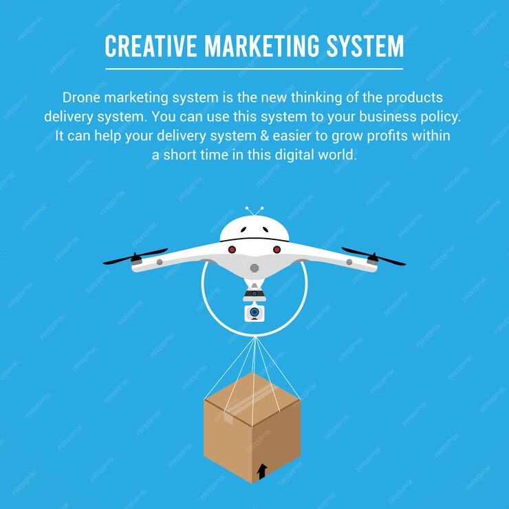  Discovering the Impact of Drones on the Supply Chain - image 1