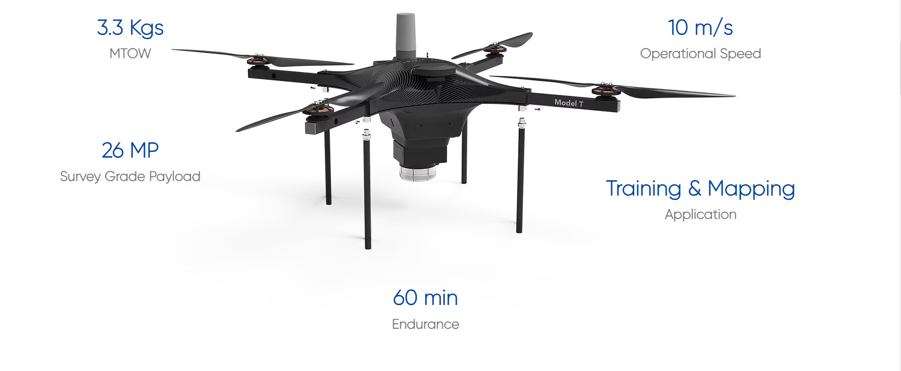 Crystal Ball - Model T Drone, Favourite of Training Institutes - image 3