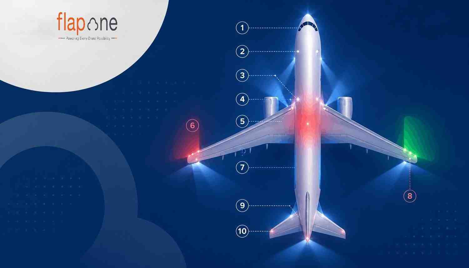 Why Aircraft Use Red, Green and Other Lights
